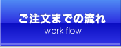 ご注文までの流れ